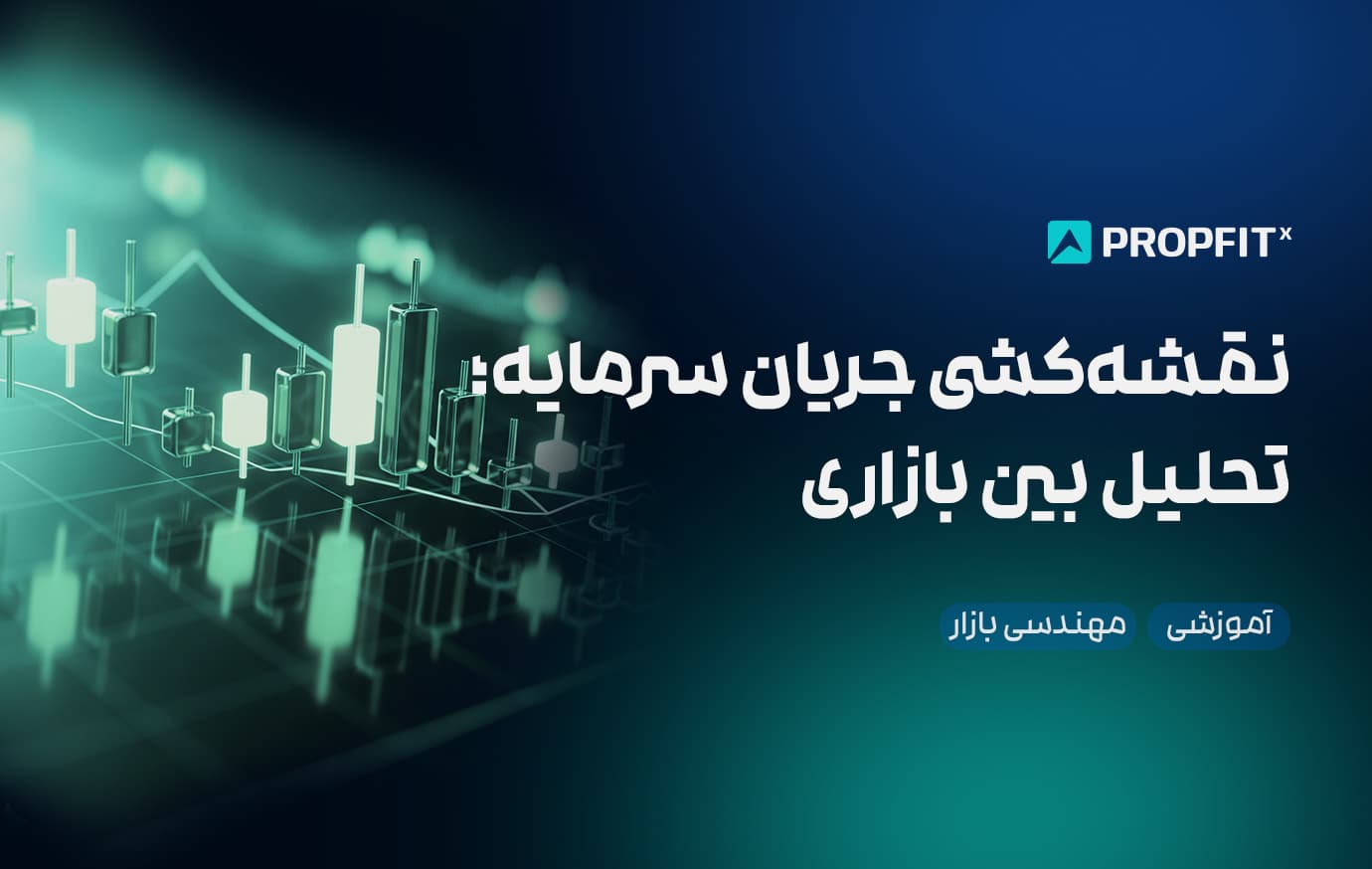 تحلیل بین بازاری