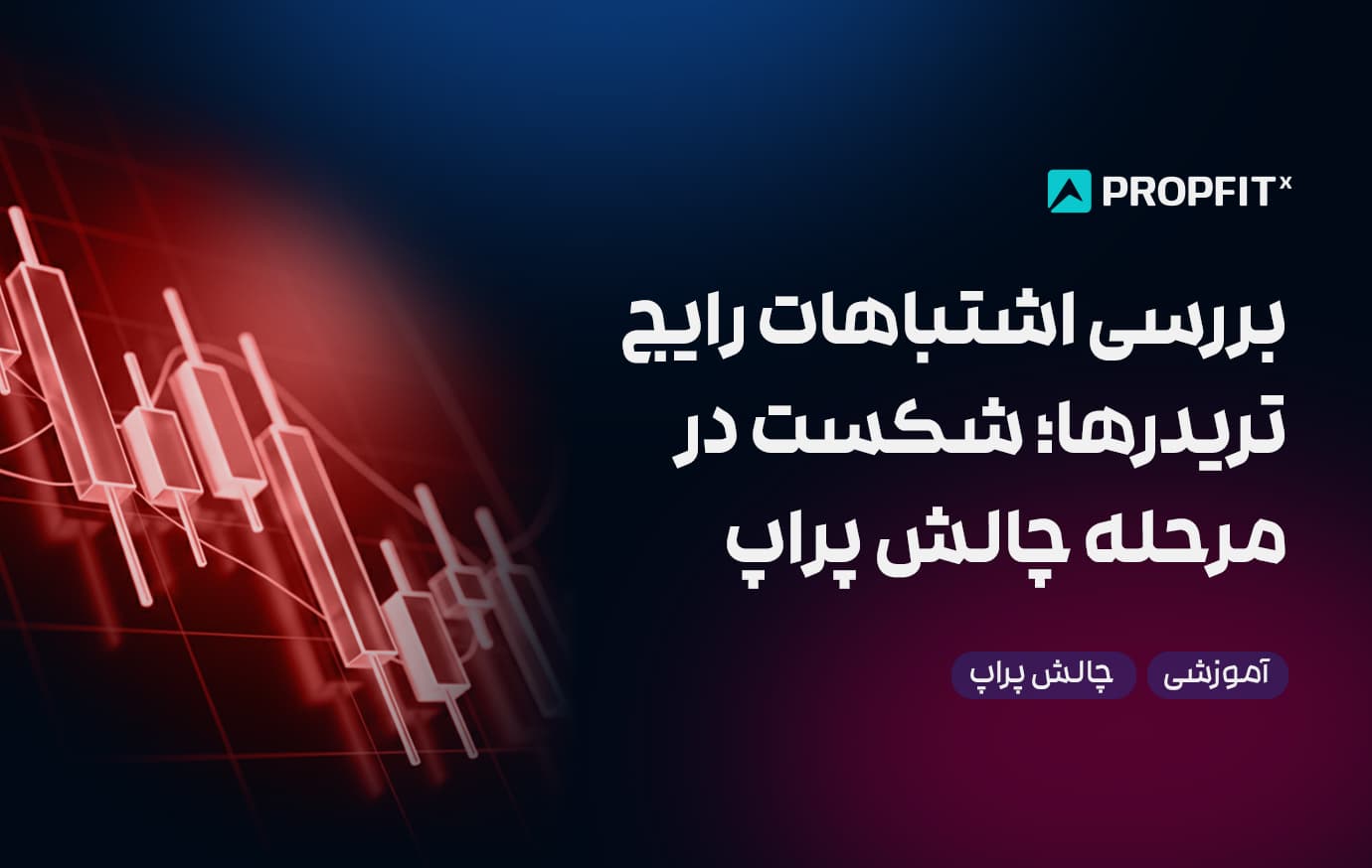 شکست در چالش پراپ
